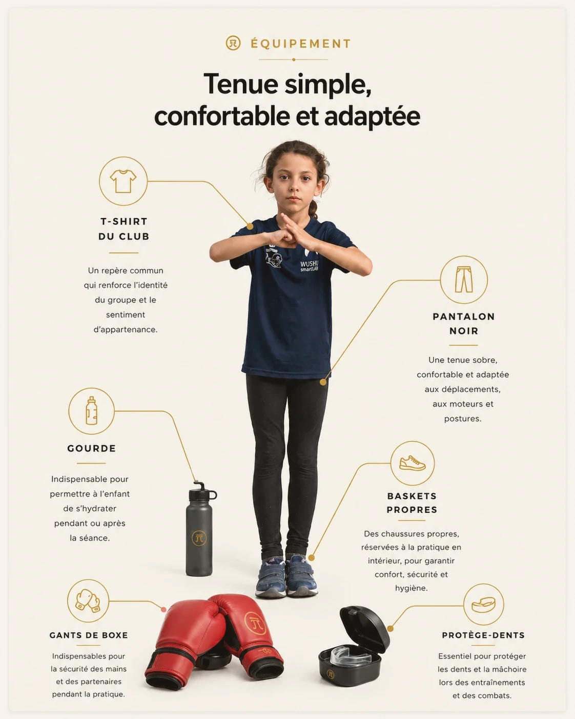 Jeune pratiquante en tenue du club avec l'équipement complet : t-shirt, pantalon noir, gourde, baskets propres, gants et protège-dents